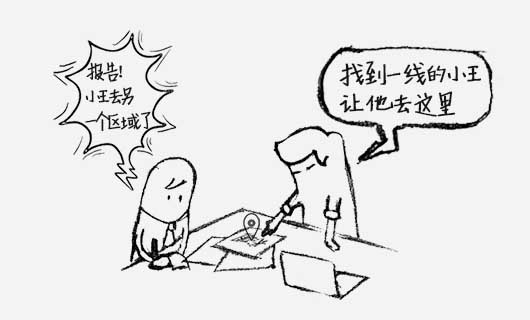 移動(dòng)指揮困難