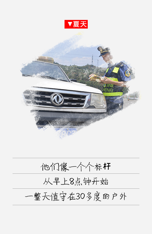 高速交警戶外執(zhí)勤