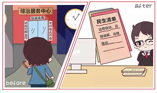 遠(yuǎn)程視頻信訪