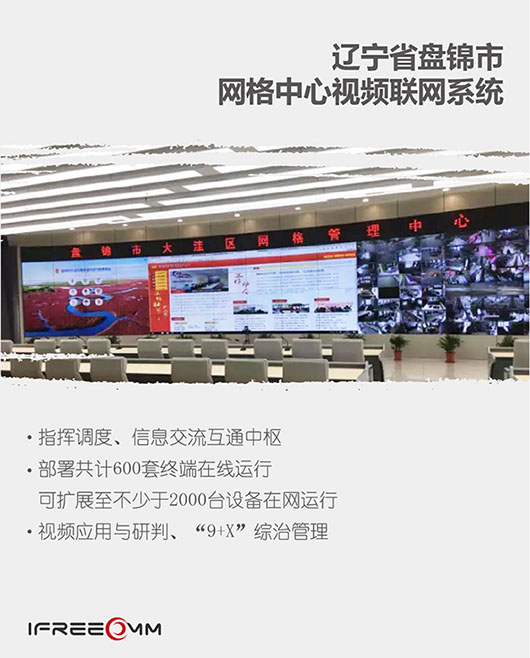 從遼寧到廣東，穿越五千里，守護五座城，捷視飛通 “雪亮工程”典型案例盤點